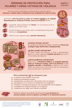 Mujeres - Coahuila - infografía 2