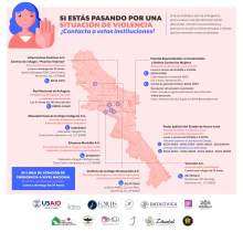 Mujeres - Nuevo León - infografía 1