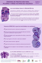 Mujeres - Oaxaca - infografía 3