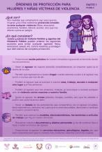Mujeres - Puebla - infografía 1