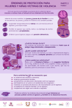 Mujeres - Puebla - infografía 2